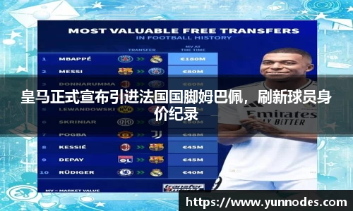 皇马正式宣布引进法国国脚姆巴佩，刷新球员身价纪录