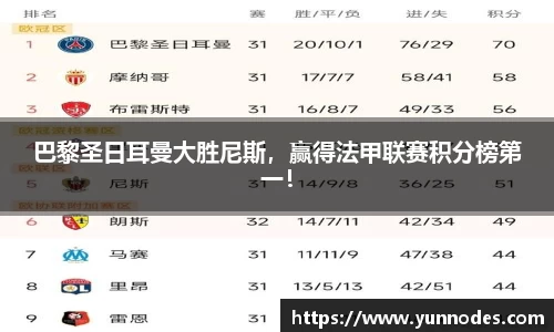 巴黎圣日耳曼大胜尼斯，赢得法甲联赛积分榜第一！