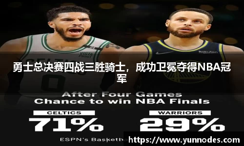 勇士总决赛四战三胜骑士，成功卫冕夺得NBA冠军