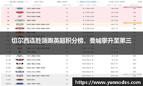 切尔西连胜领跑英超积分榜，曼城攀升至第三