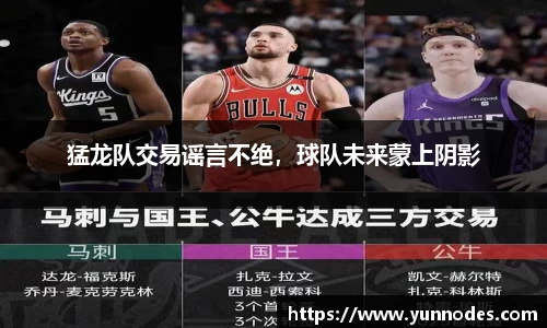 猛龙队交易谣言不绝，球队未来蒙上阴影