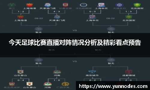 今天足球比赛直播对阵情况分析及精彩看点预告