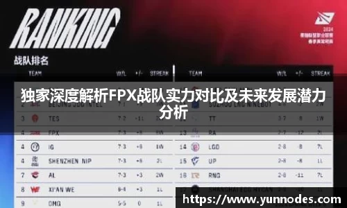 独家深度解析FPX战队实力对比及未来发展潜力分析