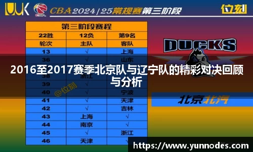 2016至2017赛季北京队与辽宁队的精彩对决回顾与分析